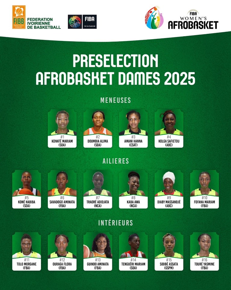 Préparation_Afrobasket_féminin_2025.jpeg