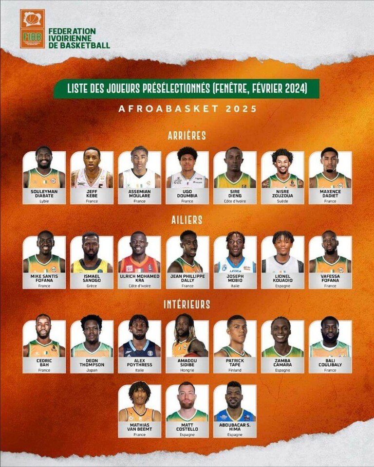 Afrobasket preselectionnes